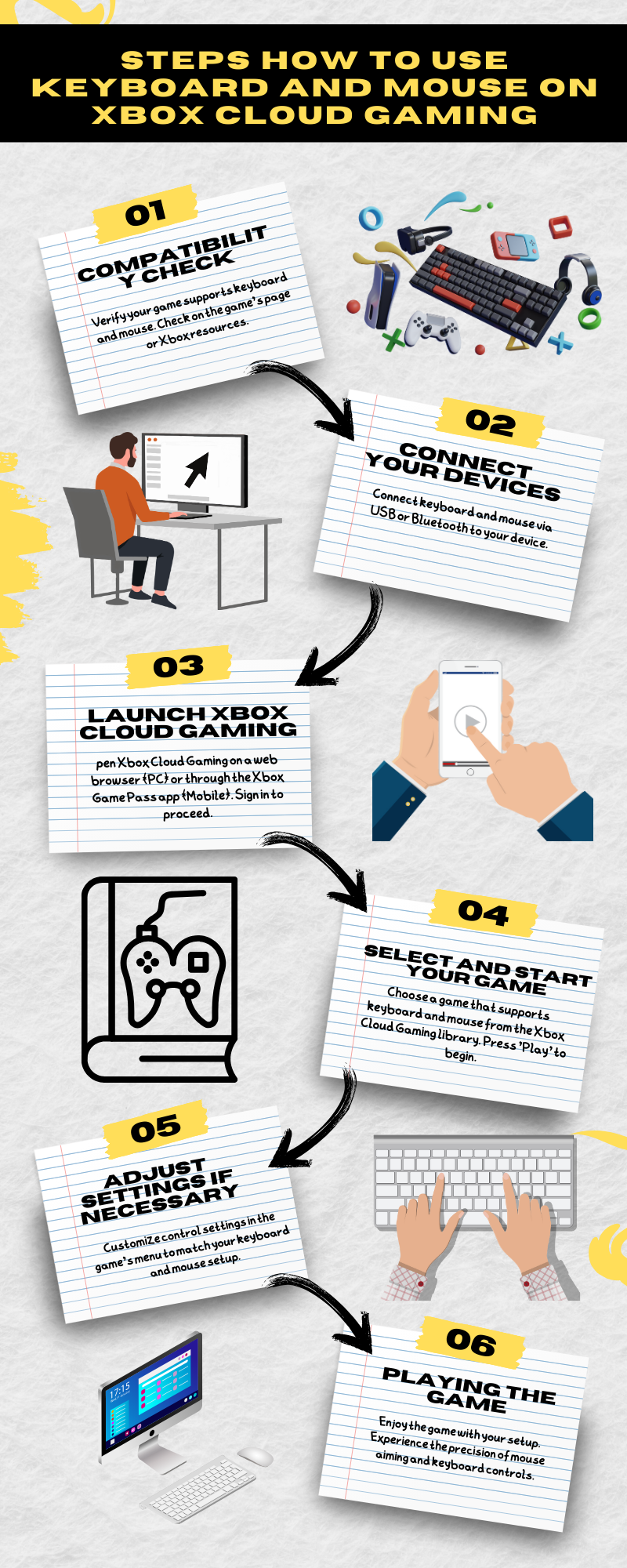 How to Use Keyboard and Mouse on Xbox Cloud Gaming infographic