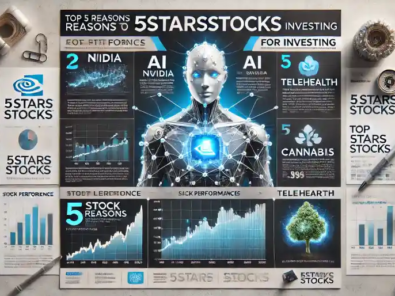 5starsstocks