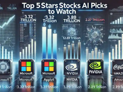 5starsstocks ai