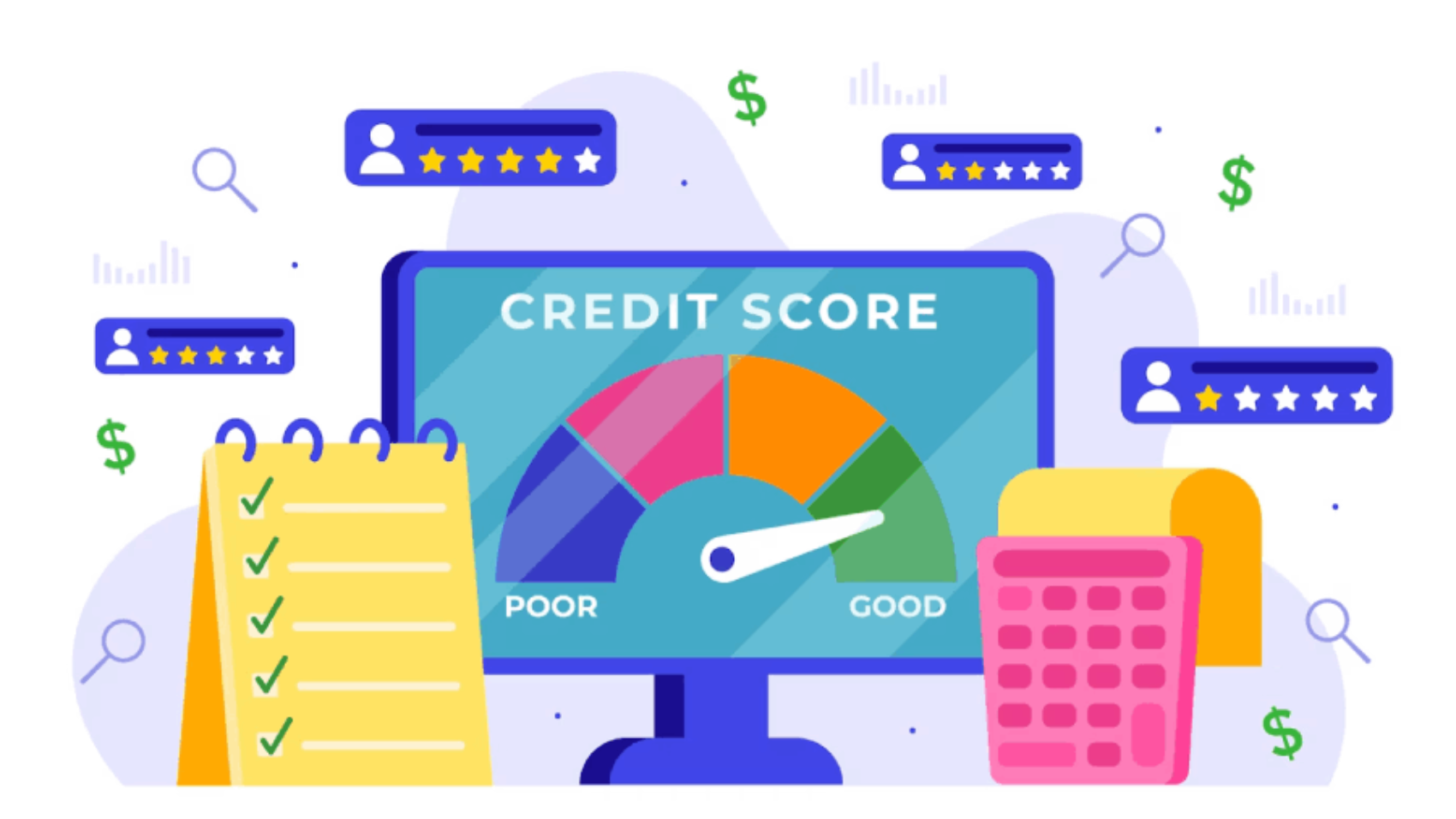 Credit Score Ranges