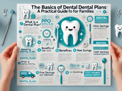 Dental PPO Plans