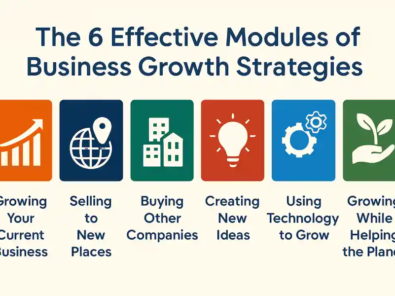 business growth strategies