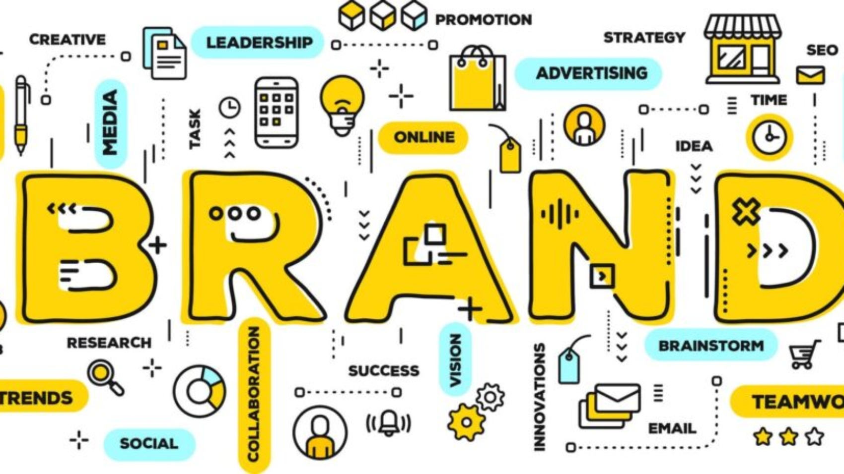 Brand Strategy