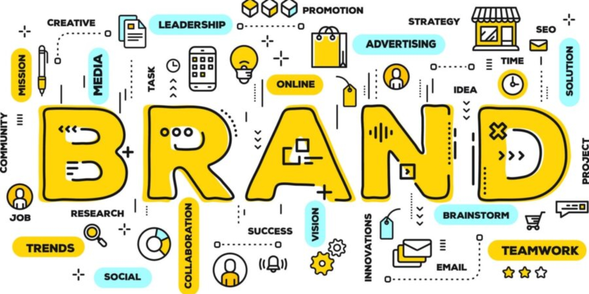 Brand Strategy