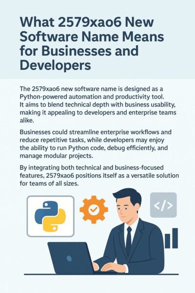 2579xao6 new software name