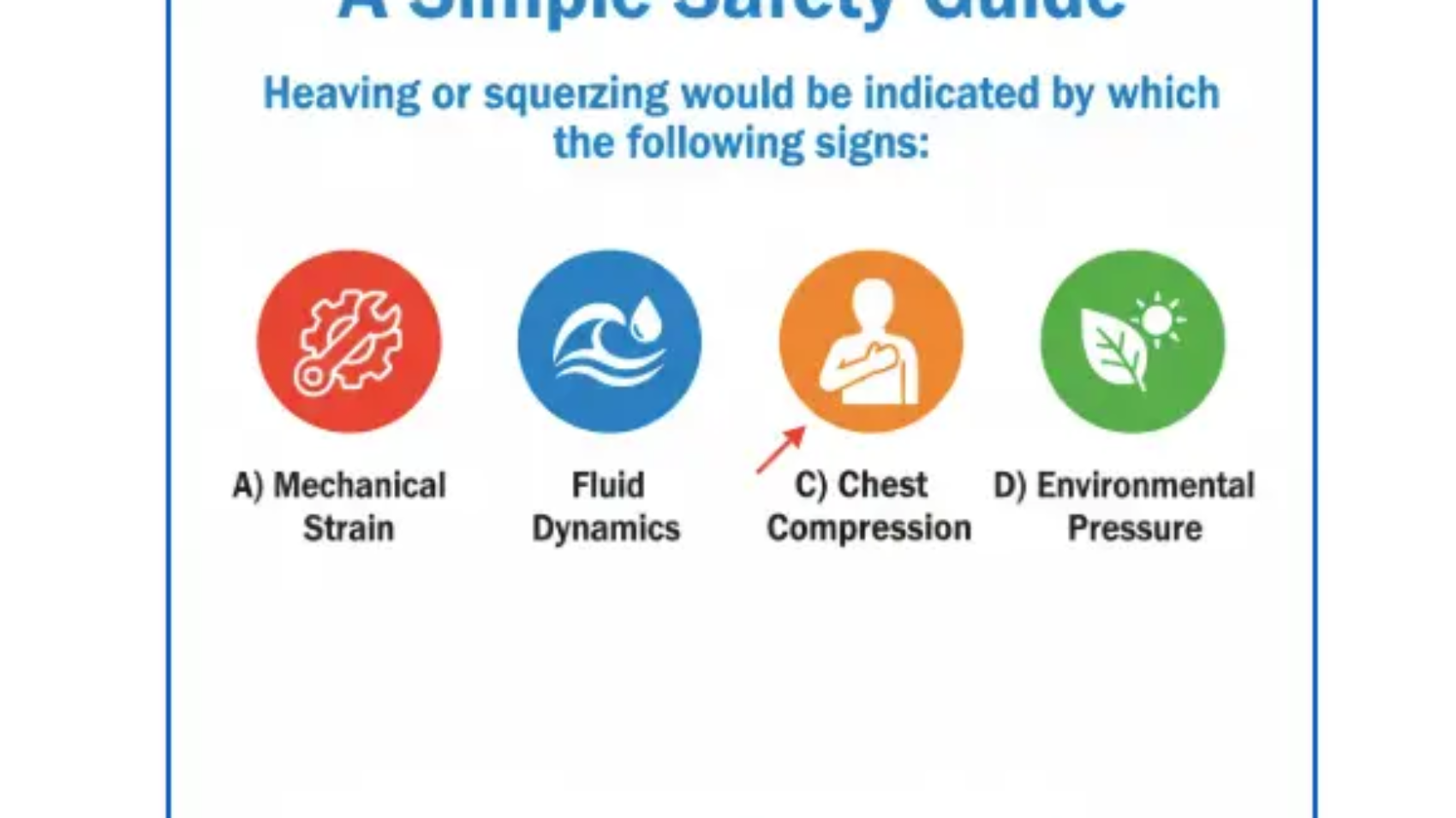 Heaving or squeezing would be indicated by which of the following signs: A Simple Safety Guide
