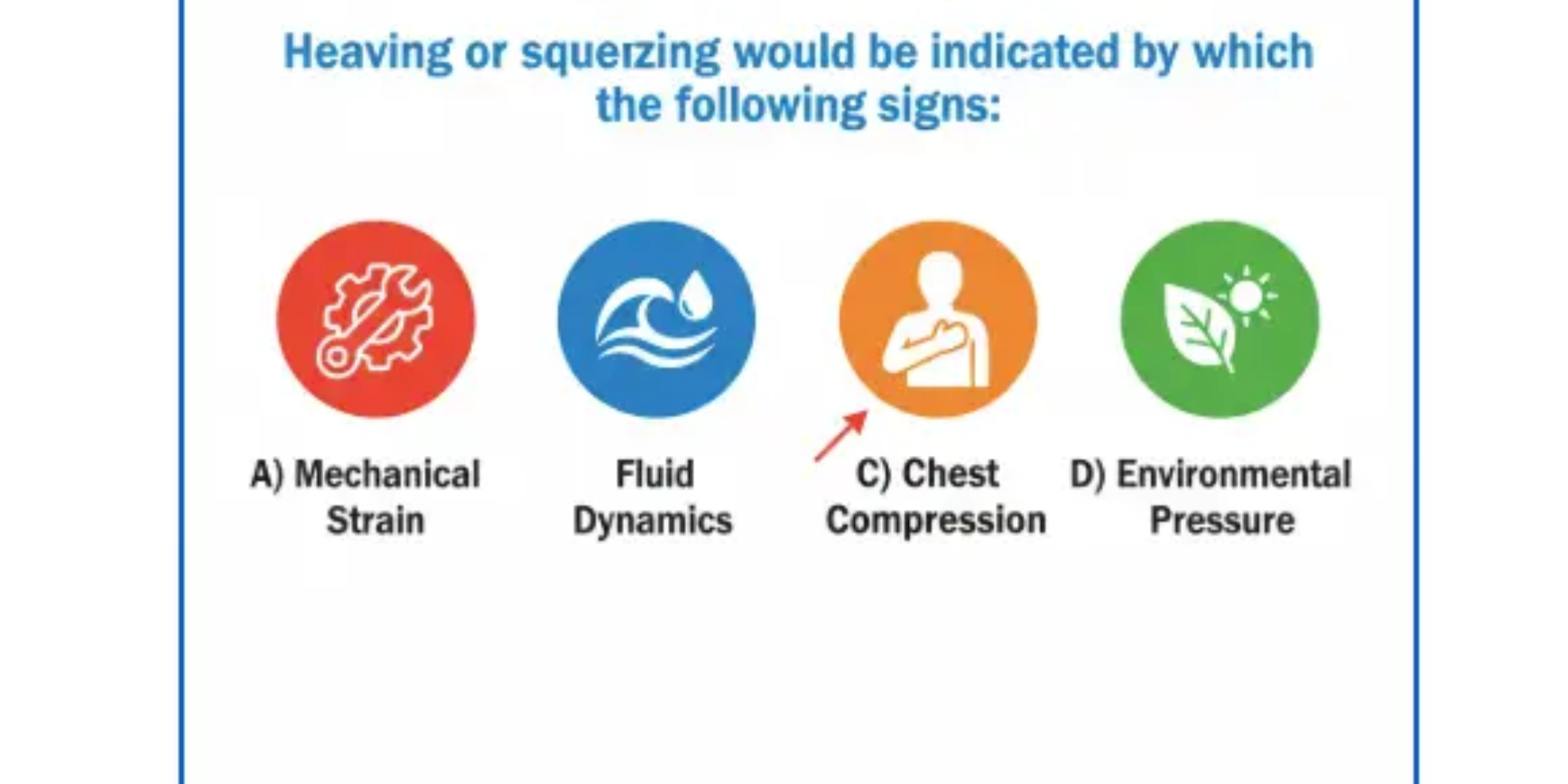 Heaving or squeezing would be indicated by which of the following signs: A Simple Safety Guide