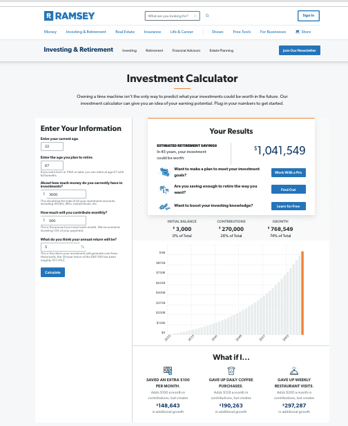 How to Use the Dave Ramsey Investment Calculator