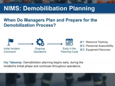 In NIMS, When Do Managers Plan and Prepare for the Demobilization Process?