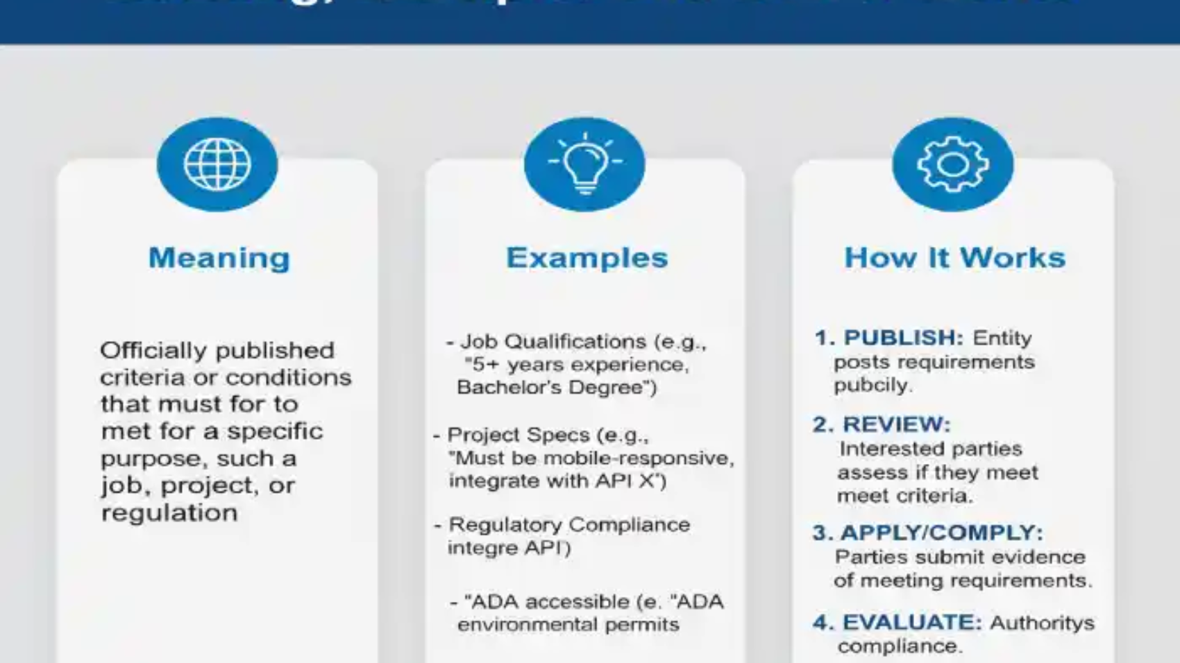 PostedRequirementsTypeCompany: Meaning, Examples and How It Works
