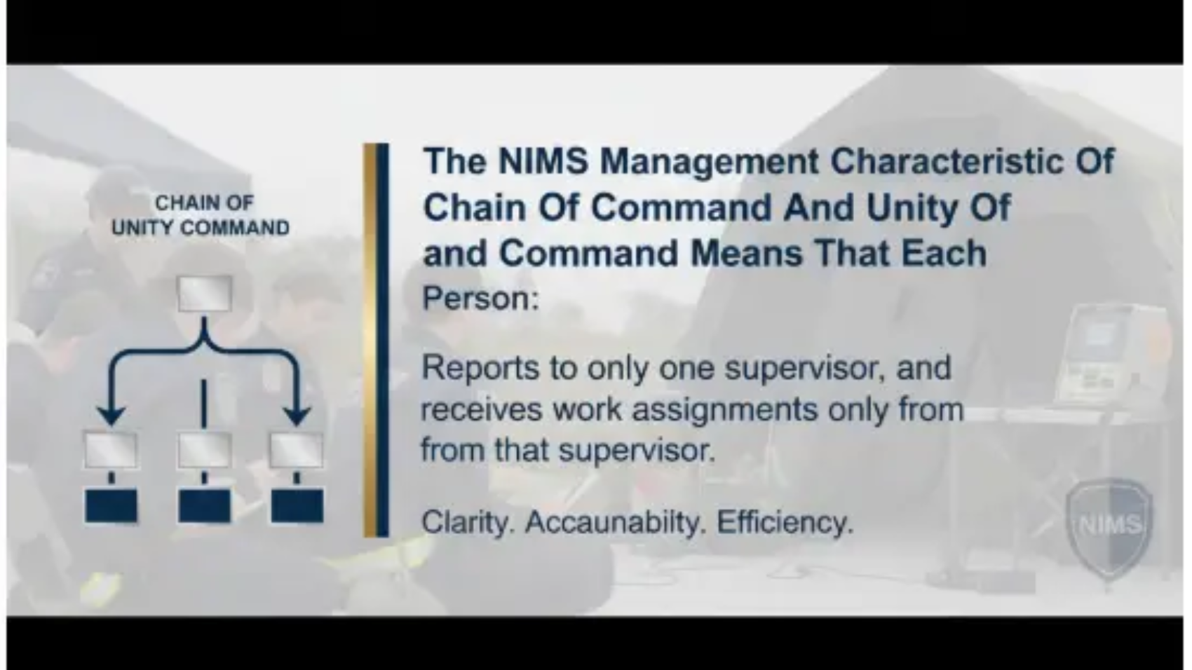 The Nims Management Characteristic Of Chain Of Command And Unity Of Command Means That Each Person: