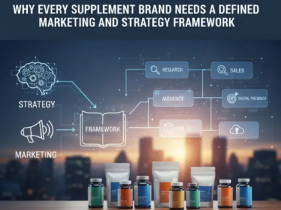 Why Every Supplement Brand Needs a Defined Marketing and Strategy Framework