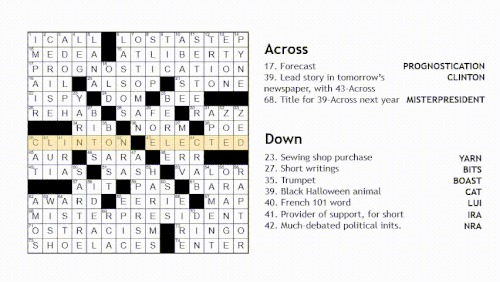 Feature of High Heels Popularized in the 1920s NYT Crossword: Your Full Guide