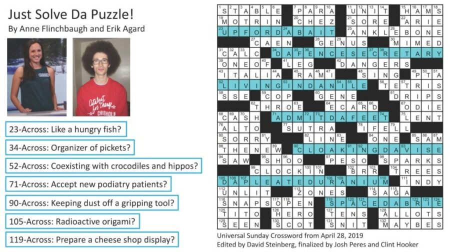 Actress in Who's the Boss and Charmed Crossword Clue: Your Full Guide to Alyssa Milano