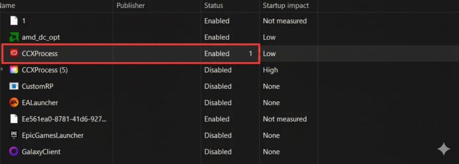 What Does Startup App Labeled as 1 Task Manager Mean?