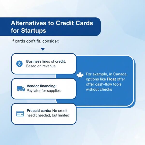 Alternatives to Credit Cards for Startups